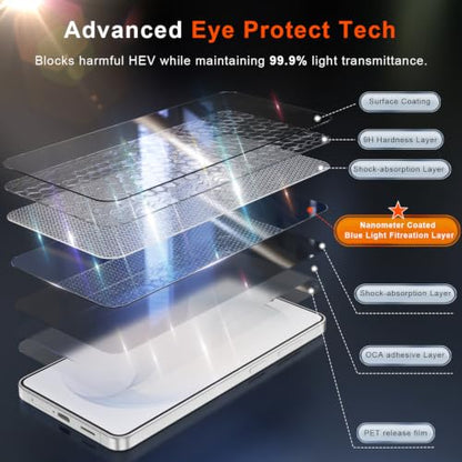 Fotbor [3+3 Pack Anti Blue Light Screen Protector for Samsung Galaxy S26 Plus/S26+ with 3 Pack Camera Lens Protector, [Alignment Frame] 9H Hardness, Easy Install, Ultrasonic Fingerprint Compatible - size: Samsung Galaxy S26 Plus - 6.7 inch