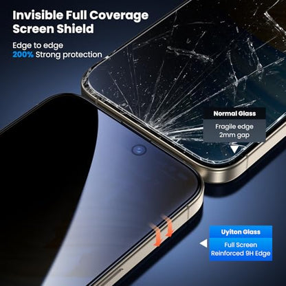 Uyiton for iPhone 15 Pro Privacy Screen Protector UnBreak-Glass - size: iPhone 15 Pro - 6.1 inch
