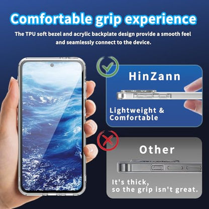 for Samsung Galaxy A36 5G TPU Phone Case (Transparent) | Transparent TPU Smartphone Case, Anti-Fingerprint, Shockproof, Ultra-Thin Durable Protective Cover for Samsung Galaxy A36 - color: Transparent