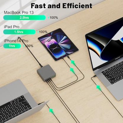 USB C Charger Block, 260W 7-Port Desktop USB C Charger, 2x65W Ports Laptop Charging Compatible with MacBook Pro/Air, iPad Series,iPhone 14/13/Mini/Pro/13Pro Max/12, Galaxy - color: grey