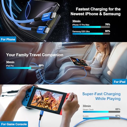10FT 240W USB C to USB C Cable for iPhone 17e/17 Pro Max/17 Pro/17/16 Pro - color: Blue