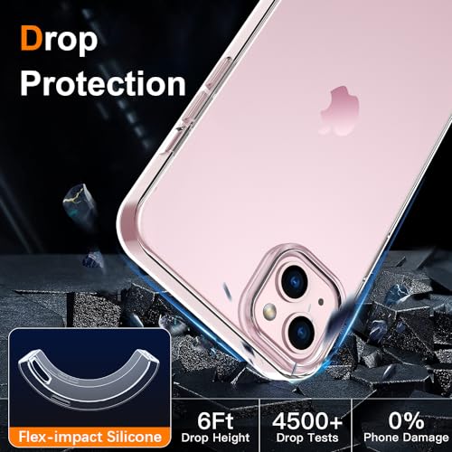 Silicone Clear for iPhone 15 Case,Ultra Thin with Comfort Grip | Soft Slim-Fit TPU iPhone 15 Phone Cover,Non-Slip,Shockproof Protection,Scrath-Resistant - size: iPhone 15 case