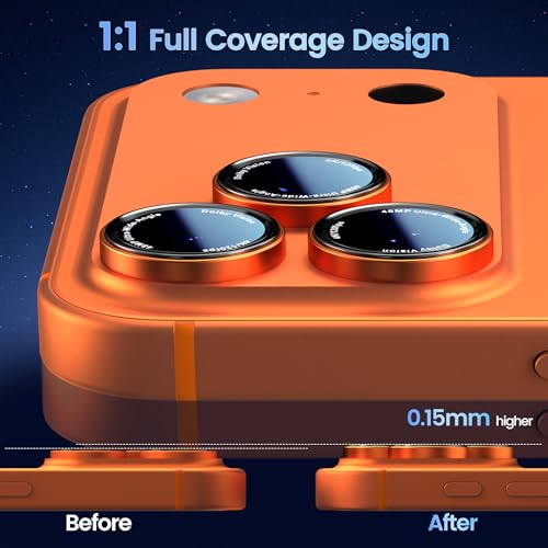 CACOE Camera Lens Protector for iPhone 14/15/16/17 Pro/Pro Max Cover - color: Orange