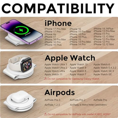 HICOBER 3-in-1 Wireless Charging Station for iPhone, Watch, AirPods, White - color: B-White