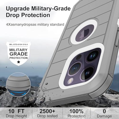 for iPhone 14 Pro Max Case with 2 Screen Protector,Heavy Duty Shockproof Drop Protection Rugged 3-Layer Military Tough Durable Protective Cover for Apple iPhone 14 Pro Max6.7 (Gray/White) - color: Gray/White