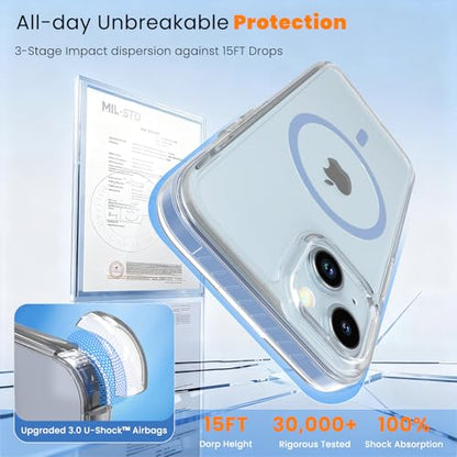 DEERLAMN Magnetic Clear Case for iPhone 13/iPhone 14 6.1-Inch, [Compatible with Magsafe][Anti-Yellowing] Transparent Slim Shockproof Protective Phone Cover, Blue - color: Blue, size: iPhone 13/14-6.1 Inch