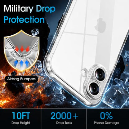Soft TPU Clear Case for iPhone 17 case 6.3 inch | Not-Yellowing，Military Drop Protection，Shockproof Transparent Silicone Case, Ultra Slim & Thin，Camera Protection，Clear - size: for iPhone 17