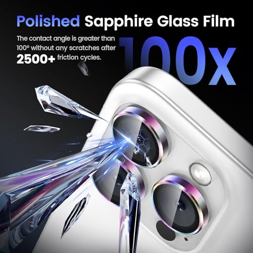 Tensa iPhone 15 Pro/Pro Max Camera Lens Protector, 9H Tempered Glass Screen Cover, Metal Ring for 6.1/6.7 inch iPhone 2023 - color: Colorful