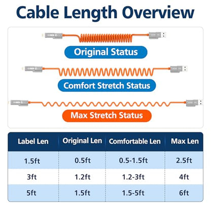 AGVEE 5ft 4-in-1 Coiled Multi Charging Charger Data Transfer Cable - color: Orange, size: 5ft