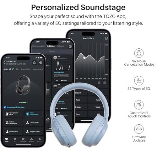 TOZO HT3 Hybrid Noise Cancelling Wireless Headphones, 90H Over Ear Headset - color: Titanium Blue