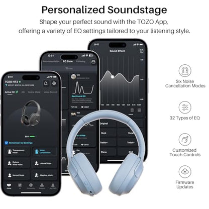TOZO HT3 Hybrid Noise Cancelling Wireless Headphones, 90H Over Ear Headset - color: Titanium Blue