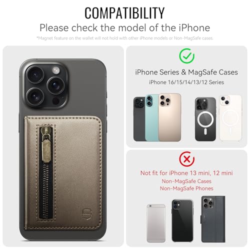Strapurs Magnetic Card Holder Compatible with MagSafe Phones and Cases, PU Leather Wallet for iPhone 17/16/15/14/13/12/Pro/Max/Plus/Air, 4 Card Slots RFID Blocking with Zipper Pocket - Desert Titanium - color: Desert Titanium