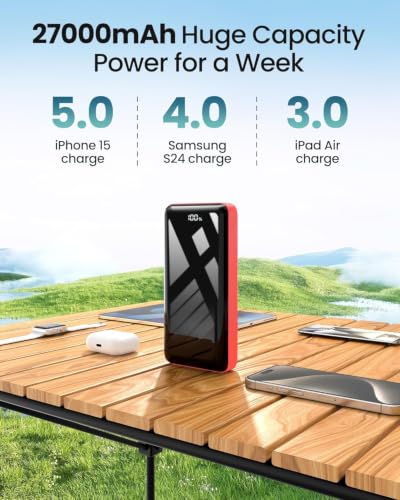 Power Bank 50000mAh 22.5W Fast Charging Portable Charger USB C Battery Pack - color: Red