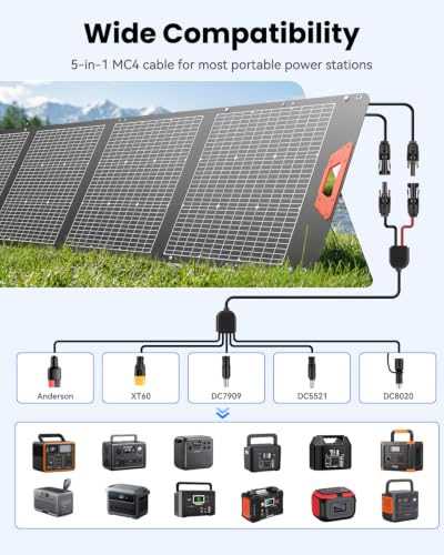 SOLUPUP 200W Portable Solar Panel–24% High Efficiency Bifacial Solar Panel with MC4 Output,Waterproof Foldable Solar Charger with Kickstand for Power Station RV Camping Off-Grid and Blackoutss - size: New 200W