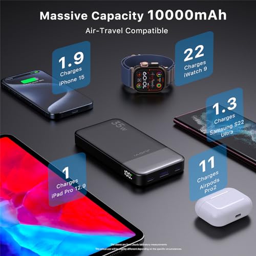 JUOVI Power Bank 35W 10000mAh Portable Charger Fast Charging - color: Pink