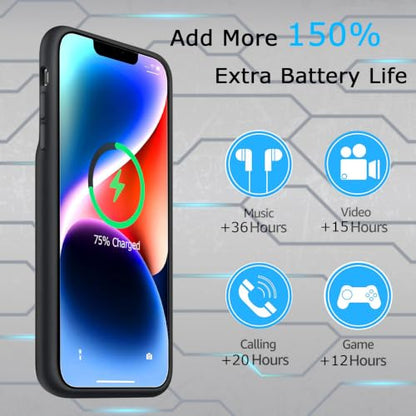 Battery Case for iPhone 14, Upgraded 10000mAh Ultra-Slim Rechargeable Portable Extended Battery Pack Support Qi Wireless Charging Case Compatible with iPhone 14(6.1 inch) Charger Case Cover(Black) - size: iPhone 14