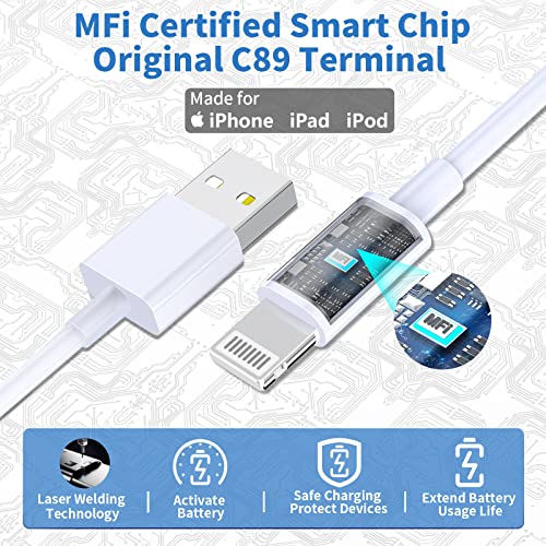 Apple MFi Certified iPhone Car Charger, 4.8A USB Car Power Fast Charging - color: Frosted Silver