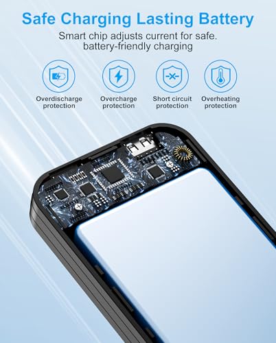 citicr Portable Charger 10000mAh PD20W w/Built-in Cables & Wall Plug Black - color: Matte Black