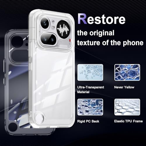 Case for Nothing Phone 4a Pro, Military Grade Drop Protection Phone Case, Yellowing Resistant, Anti-Scratch Hard PC Back, Shockproof Hard Ultra-Thin Protective Cover, Clear - size: Nothing Phone 4a Pro