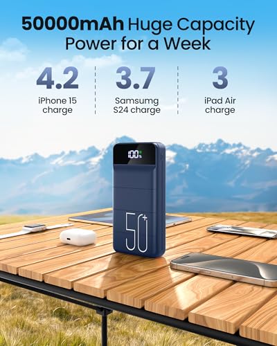 LOOPEAK Power Bank 50000mAh 22.5W Fast Charging Portable Charger, USB C Quick Charge with 3 Outputs & 2 Inputs, LED Display - color: Blue