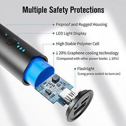 SIXTHGU S03 Portable Charger, 5000mAh Mini Power Bank, Pocket Size Fast Charging USB-C (in&Out), PowerNano, Compatible with iPhone Series, Android Phone and More