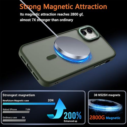 Magnetic iPhone 12/12Pro case,Compatible with Magsafe, Military-Grade Protection,Slim Translucent Matte Shockproof with Anti-Scratch Anti-Fingerprint Phone Cover (blackish green, iPhone 12/12Pro) - color: Blackish Green, size: iPhone 12/12Pro