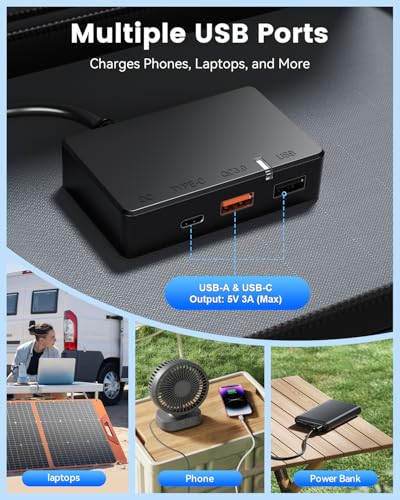 SOLUPUP 100W Portable Solar Panel for Power Station, 23.5% High Efficiency Foldable Solar Charger with DC/XT60/Anderson Cable, QC3.0 USB Outputs, IP65 Waterproof for Outdoor Camping RV Off-Grid - size: 100W