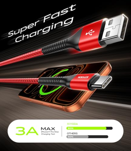 USB C to C Cable 60W Fast Charging 6FT USB C to USB C Cable for CarPlay - color: Red, size: 3FT, style: USB A to USB C