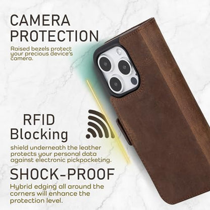 Bayelon Leather Wallet Cas for iPhone 15 Pro - Flip Cover Card Holder, iPhone 15 Pro Wallet Case, Folio Case, Kickstand, MagSafe Compatible Wallet RFID Blocking (Dark Brown) - color: Dark Brown, size: iPhone 15 Pro