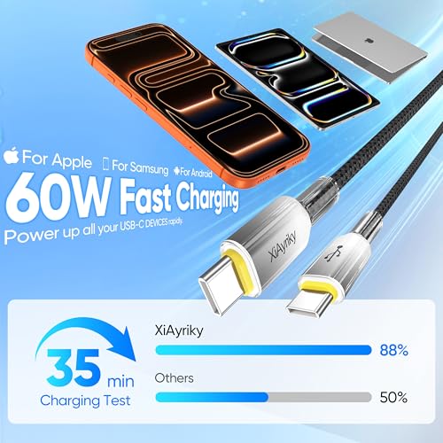 15FT Super Long USB C Cable, 60W Fast Charging, 480Mbps Data, Grey Braided - color: Grey Gradient, size: 15FT