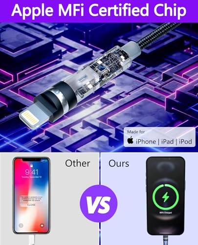 90 Degree iPhone Charger Cable Swivel Cord with 360° Rotating Head - 6.6FT Right Angle Lightning Cable 360° iPhone Cord with MFi, 2.4A Fast Charging, Data Sync, Apple Carplay for iPhone14 13 12 11 X 8