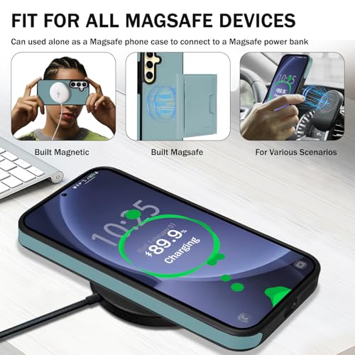 for Samsung Galaxy S24 Wallet Case, 2-in-1 Detachable Magnetic Wallet Case, Card Holder RFID Blocking, Fashionable Faux Leather Card Slot & Folding Design (Blue) - color: Blue, size: Samsung Galaxy S24