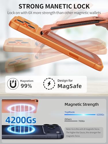 for MagSafe Wallet Tracker with Money Clip, Works with Apple Find My, Brown - color: Brown Find My