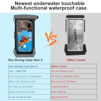100FT/30M Gen 5 Diving Phone Case, Full Touchscreen Underwater Housing for iPhone 17-12 Pro Max & Samsung Galaxy S26 - S21, IPX8 Scuba Photo/Video Waterproof Case - color: Black_Yellow