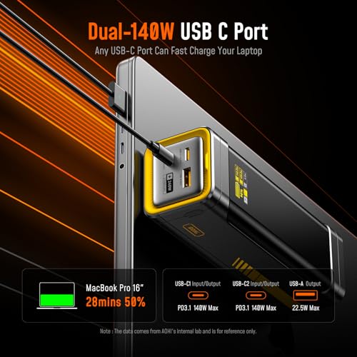 AOHI 240W Laptop Power Bank 27600mAh, 140W PD 3.1 Large Portable Charger