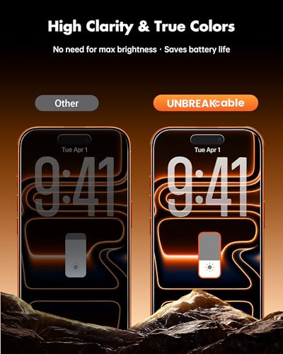 UNBREAKcable Privacy Screen Protector for iPhone 17 Pro Max, 2-Pack - size: iPhone 17 Pro Max