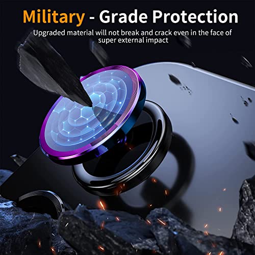 Zeking 2 Set for Samsung Galaxy S24 FE Camera Lens Protector - color: Colorful