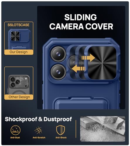 SSLOTSCASE for iPhone 17 Pro Max Case with Stand & Credit Card Holder, Blue - color: Blue, size: Iphone 17 Pro Max