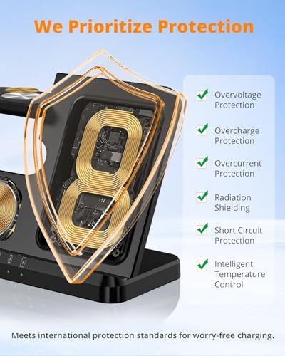 15W Qi-Certified 3-in-1 Wireless Charger for Samsung