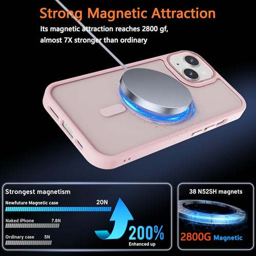 Magnetic iPhone 14/13 case,Compatible with Magsafe, Military-Grade Protection,Slim Translucent Matte Shockproof with Anti-Scratch Anti-Fingerprint Phone Cover (Pink, iPhone 14/13) - color: Pink, size: iPhone 14/13