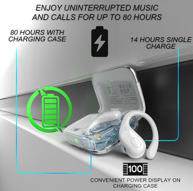 Groove Wireless Bluetooth Earbuds Over Ear Electronics | 4-in-1 Kit | Includes (2) Ear Buds (1) Rechargeable Case with Cable (1) Wireless Charging Pad for Mobile Phone (1) Travel Bag | Travel Kit - color: White