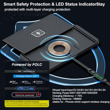 POLMXS 25W Wireless Charger Car Fast Wireless Charging Pad DIY Wireless Phone Charger Mat Compatible with iPhone 17/16(25W)/15/14/13/12(7.5W) (P21)