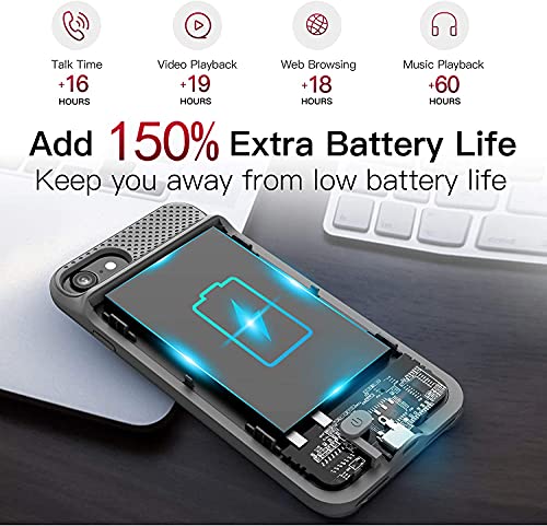 BOPPS Battery Case for iPhone 8/7/6s/6/SE(2022/2020), Ultra Slim Powerful 6000mAh Charging Case 360°Protection Rechargeable Extended Battery Charger Cases for iPhone 8/7/6s/6/SE(3rd and 2nd gen)