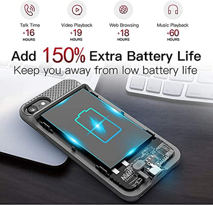 BOPPS Battery Case for iPhone 8/7/6s/6/SE(2022/2020), Ultra Slim Powerful 6000mAh Charging Case 360°Protection Rechargeable Extended Battery Charger Cases for iPhone 8/7/6s/6/SE(3rd and 2nd gen)