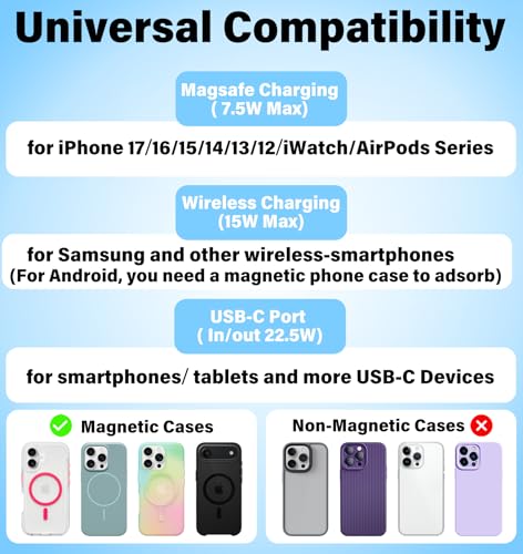 3-in-1 5000mAh for Magsafe Power Bank Thin Slim 22.5W Magnetic Battery Pack - color: Pink