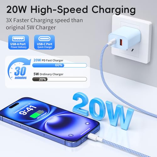 Fast Charger for iPhone 17 16, 4 Pack 20W Dual Port A/C Wall Charger Block