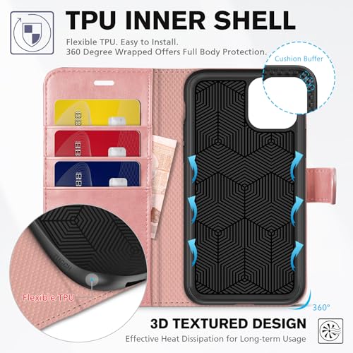 TUCCH Wallet Case for iPhone 11 (6.1") 2019, 3 Card Holders, Rose Gold | RFID Blocking, Viewing Stand, Shockproof TPU Shell, PU Leather, Magnetic Closure, Protective Folio Flip Cover - color: Rose Gold