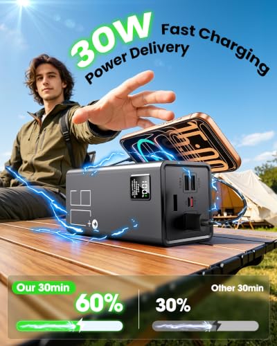90000mAh Power Bank, 30W QC 3.0 Fast Charging Portable Charger - size: 90000mAh