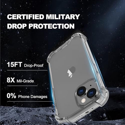 for iPhone 15 Case Clear - 5-in-1 Camera Lens and Glass Screen Protector - size: iPhone 15