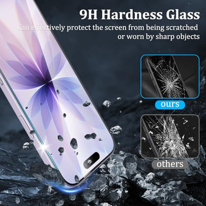 2+1+2 Pack Screen Protector for iPhone 17 - size: 17